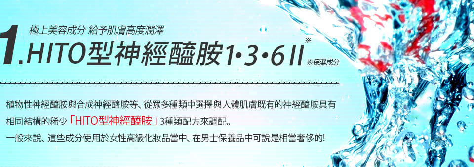 1.ヒト型セラミド1・2・6Ⅱ