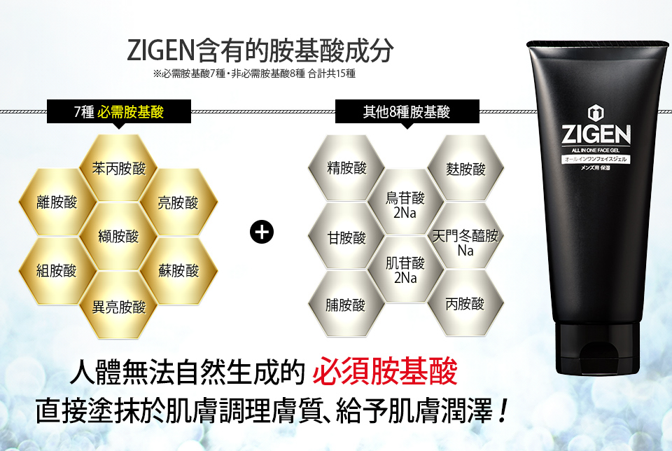 ZIGENに配合されているアミノ酸