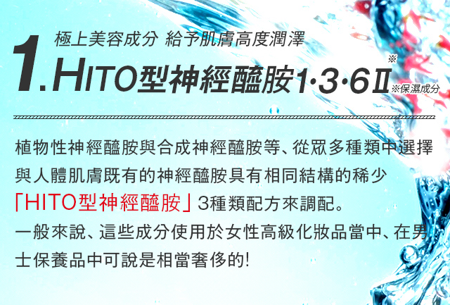 1.ヒト型セラミド1・2・6Ⅱ