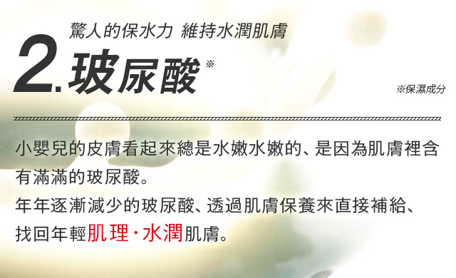 2.ヒアルロン酸