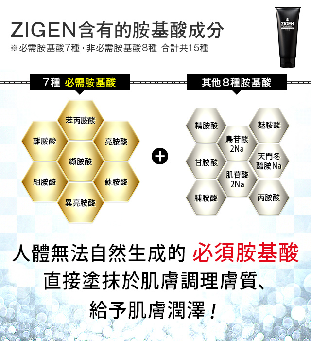 ZIGENに配合されているアミノ酸