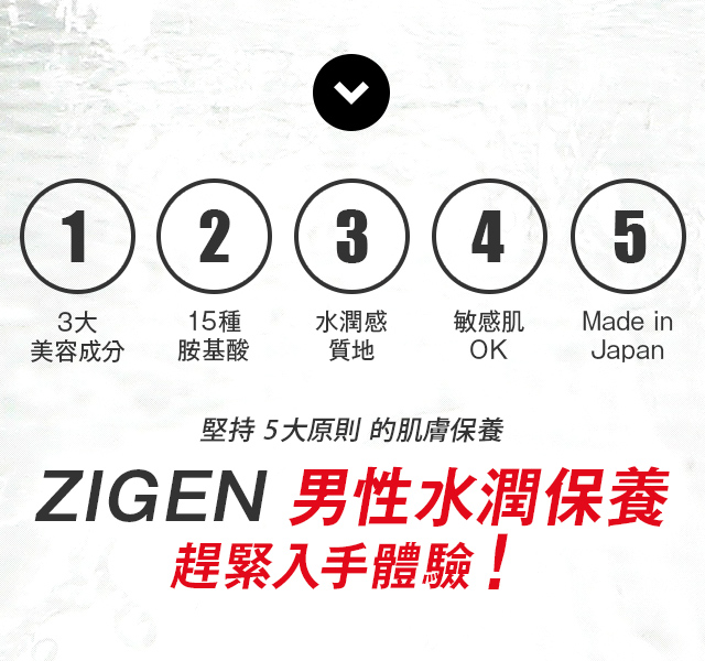ZIGENで男の潤いを手に入れよう！
