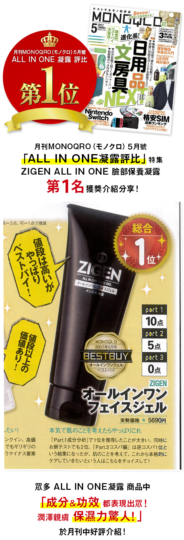 月間MONOQRO(モノクロ)オールインワンジェル徹底比較特集第1位に選ばれました