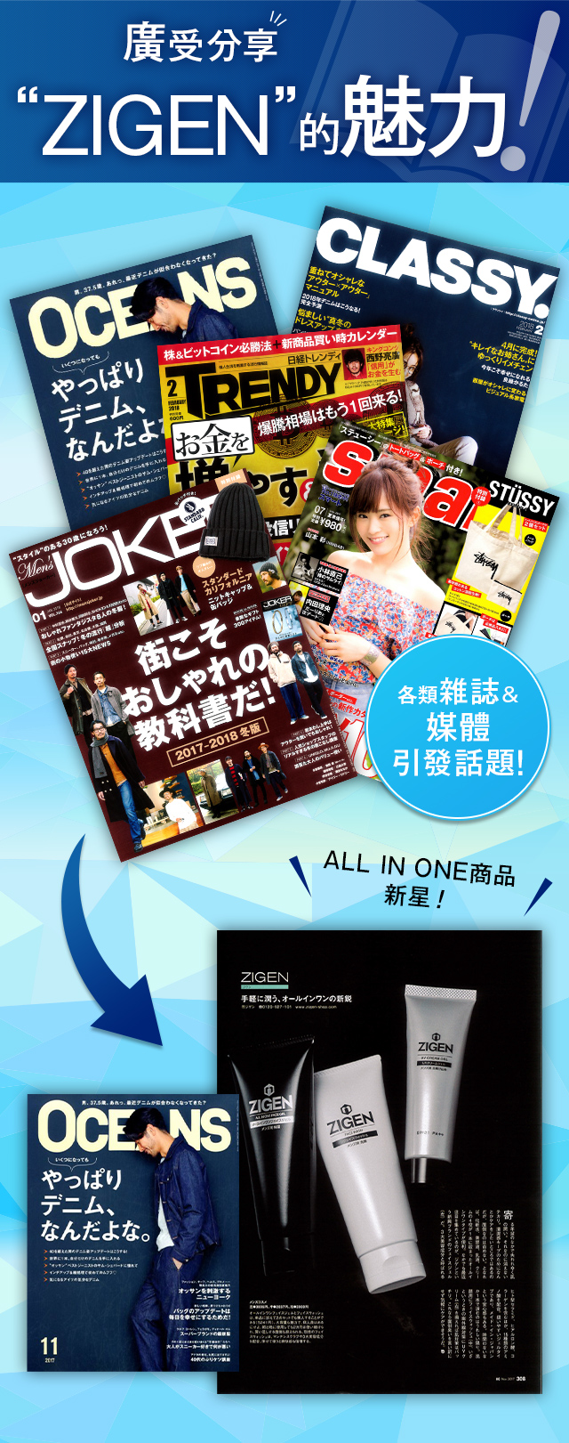 さらに広がる！“ZIGEN”の魅力！各種雑誌やメディアでも話題！