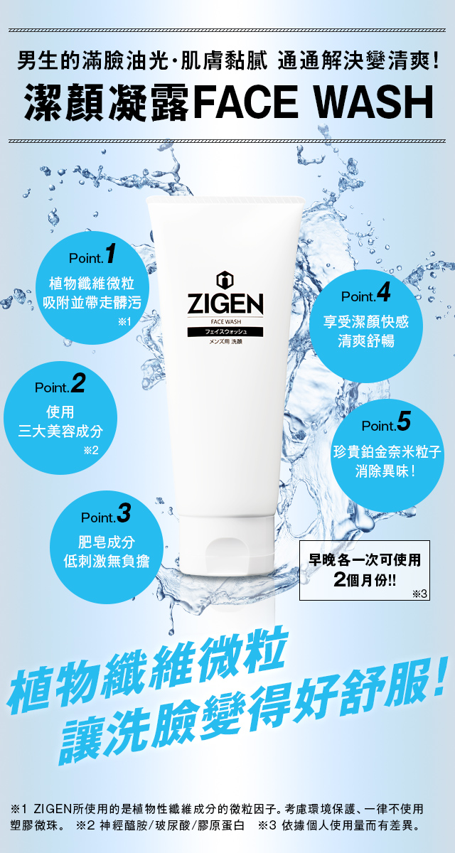 男生的滿臉油光・肌膚黏膩 通通解決變清爽！潔顏凝露FACE WASH